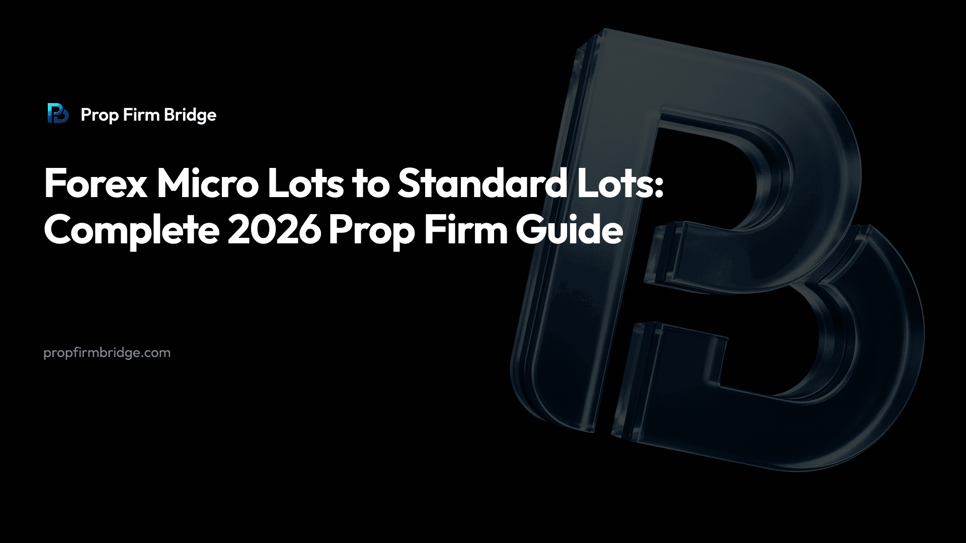 Forex Micro Lots to Standard Lots: Complete 2026 Prop Firm Guide