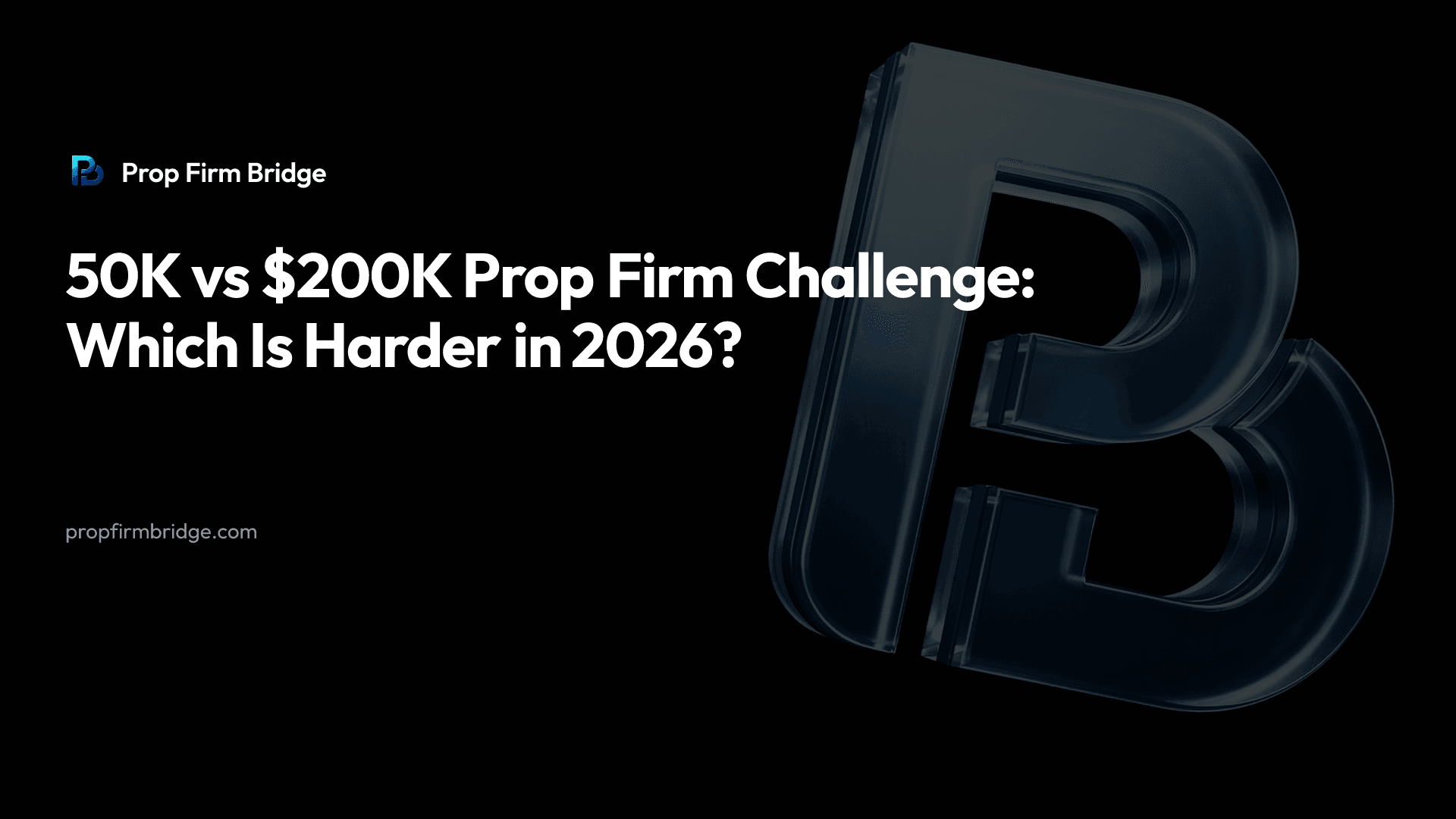 50K vs $200K Prop Firm Challenge: Which Is Harder in 2026? — Prop Firm Bridge
