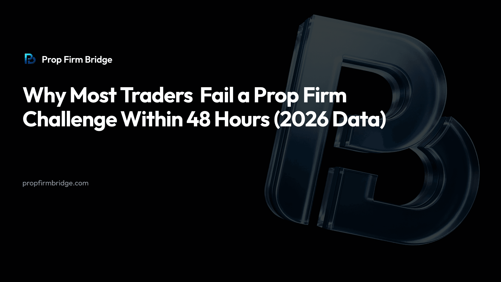 Why Most Traders Fail a Prop Firm Challenge Within 48 Hours (2026 Data) — Prop Firm Bridge
