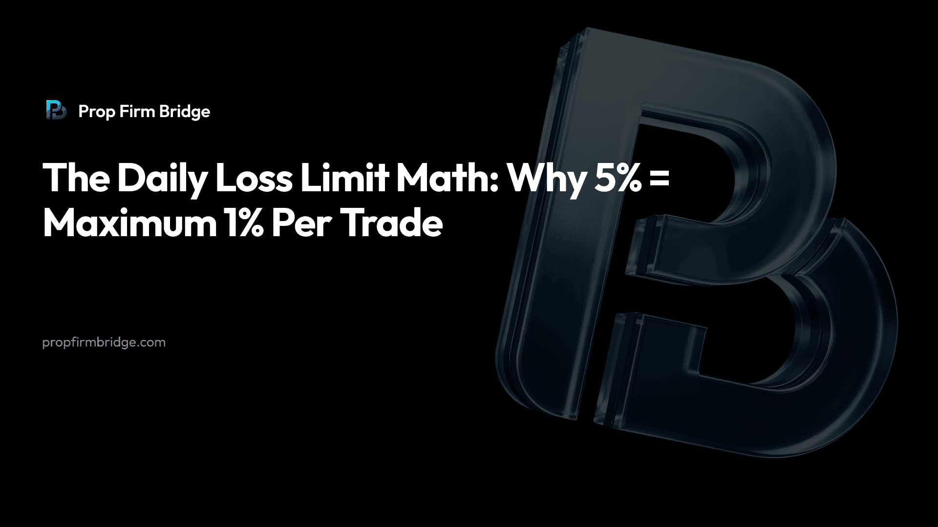 The Daily Loss Limit Math: Why 5% = Maximum 1% Per Trade — Prop Firm Bridge