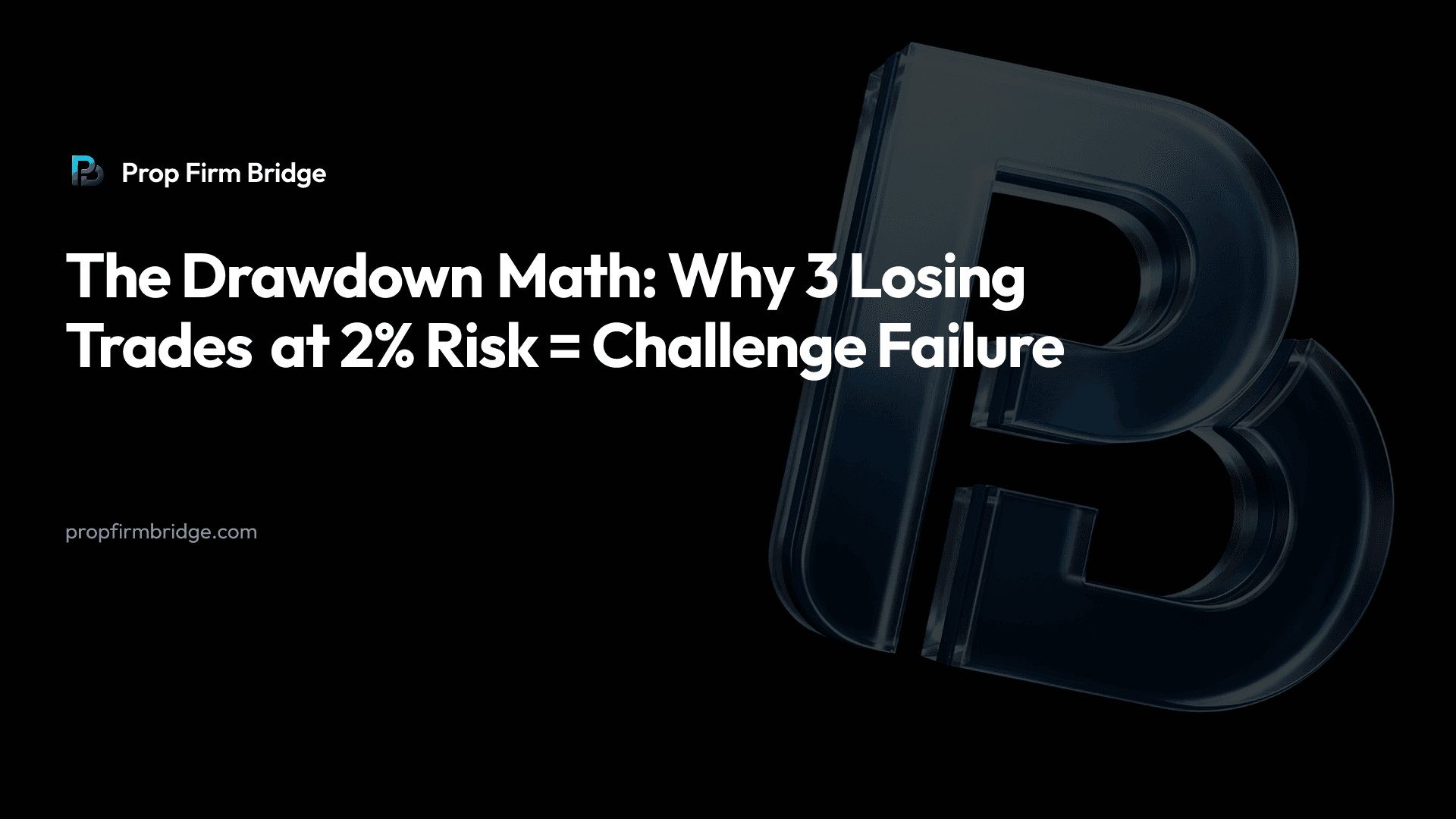 The Drawdown Math: Why 3 Losing Trades at 2% Risk = Challenge Failure — Prop Firm Bridge
