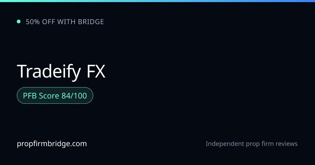 Active Fx Tradeify FX Coupon Code: BRIDGE (50% Off), Tested Daily October 2026 ...